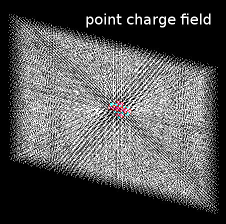 free stochastic partial differential equations a modeling white noise functional