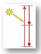 efficientphotovoltaicmaterials